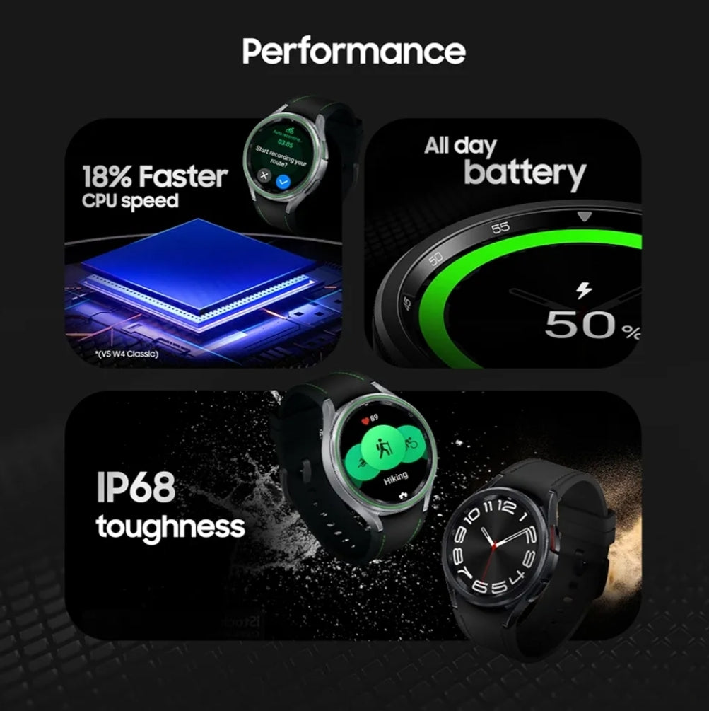 Samsung Galaxy Watch6 Classic (Silver, 43mm)