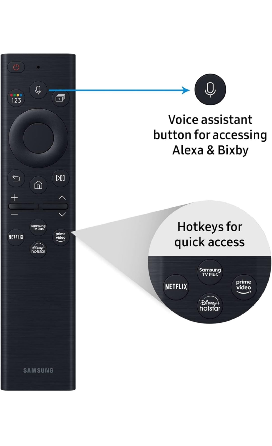 Samsung 189 cm (75 inches) 4k QLED TV